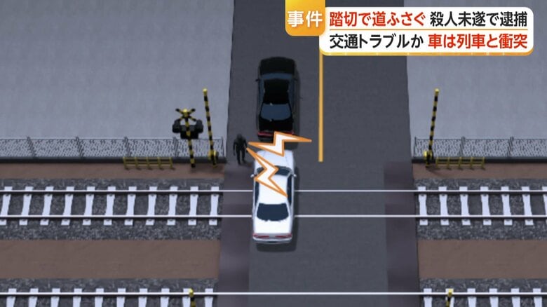 後続車に文句を言う加藤容疑者