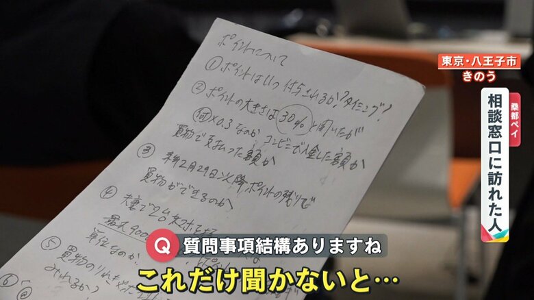 質問をぎっしり書いて窓口を訪問する人も