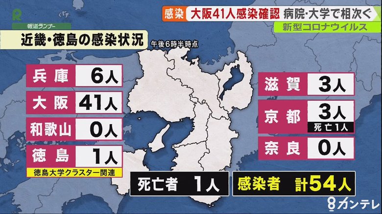 クラスター発生の「病院や大学」で感染広がる 近畿・徳島では54人の感染を確認