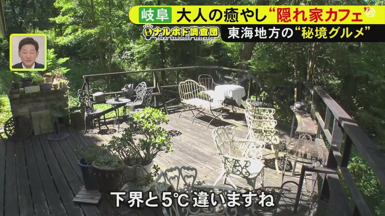 ニュースONE