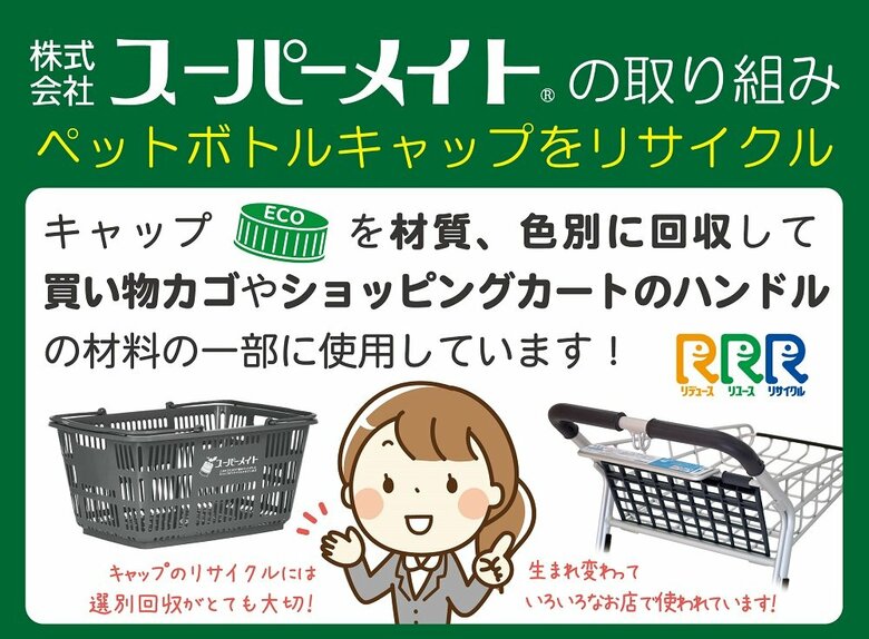 スーパーメイトの取り組み（画像提供：スーパーメイト）