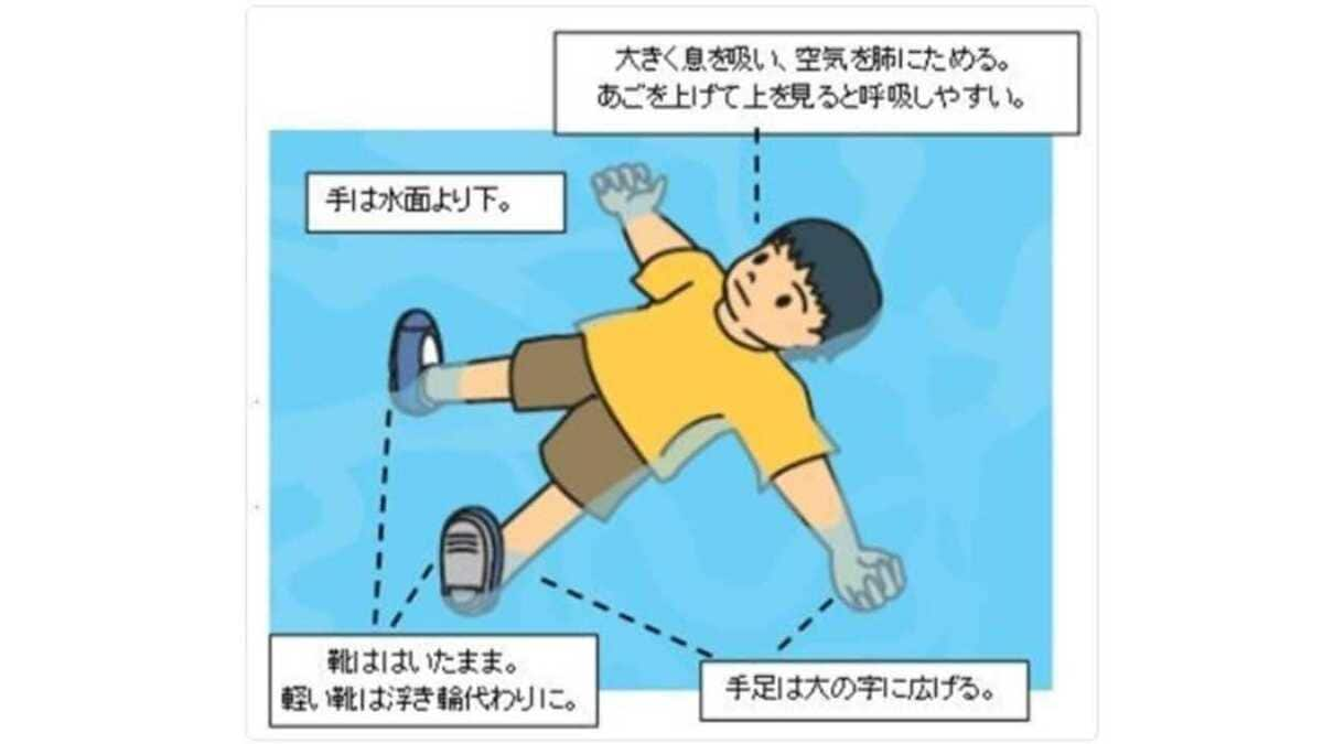 服 コレクション 海 溺れやすい