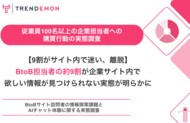 約9割が企業サイト内で「欲しい情報」を見つけられない実態が明らかに【TRENDEMON JAPAN】