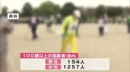 100歳以上の高齢者1411人で過去最多に　約9割が女性　最高齢は日出町の111歳女性　大分