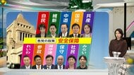 【解説】防衛力強化は？非核三原則は？各党の公約チェック&hellip;北朝鮮・中国・ロシアの動向も「安全保障」観に温度差