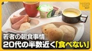 【若者の朝食事情】20代の半数近くが“朝食抜き”…夏バテや熱中症リスク高まるおそれ　学生応援へ“100円モーニング”提供するマンションも