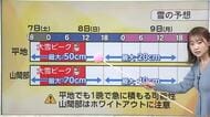 真冬の寒さに逆戻り　7日夜から短時間に積雪急増のおそれ【ソラをライブ】