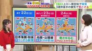 【菅井さんの天気予報 21日(金)】北海道の3連休最新予報＆冬のNG行為…北国の乾燥季節に知っておきたいこと