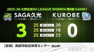 SAGA久光　ストレート勝ちで12連勝!【佐賀県】
