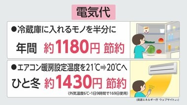年間6000円節約も…電気ガス料金 エアコン・冷蔵庫・風呂・シャワーの節約ポイントは? 値上げの秋