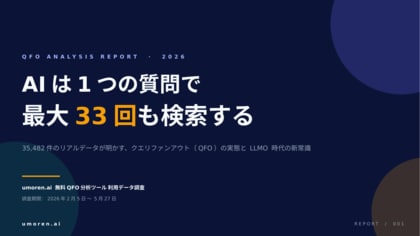 【国内最大級のクエリファンアウト調査】AIは1つの質問の裏で最大33回検索する - 35,482件の実データで判明、ChatGPTはGeminiの1.6倍の「裏側検索」を実行