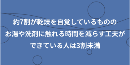 冬の手の乾燥を招いているのは約37.5℃のお湯の優しさ