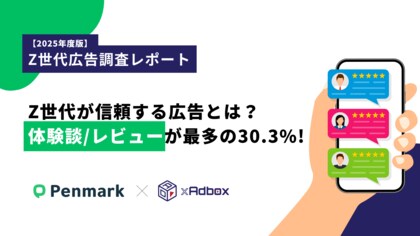 【Z世代の利用広告調査】Z世代が「信頼できる広告」と感じるのは「体験談/レビュー」が最多30.3%。