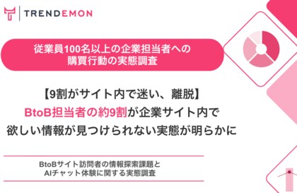 約9割が企業サイト内で「欲しい情報」を見つけられない実態が明らかに【TRENDEMON JAPAN】