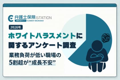 【600人調査】ホワイト企業なのに…？ホワハラ予備軍の衝撃