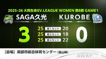 SAGA久光　ストレート勝ちで12連勝!【佐賀県】