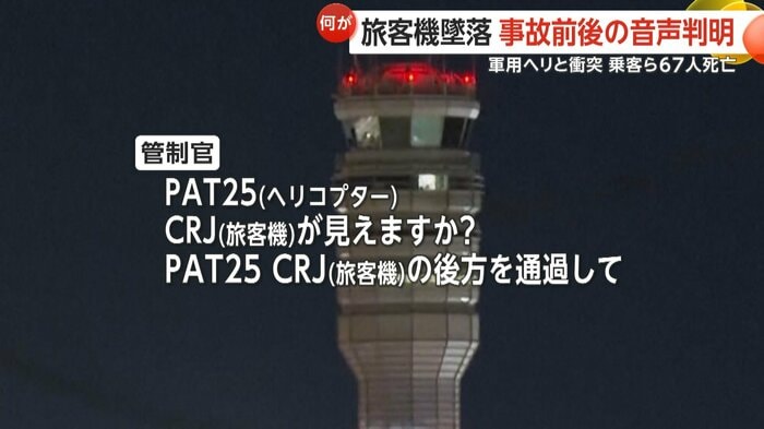 管制官からの軍用ヘリへの指示