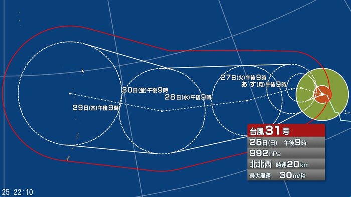 台風31号の進路予想図
