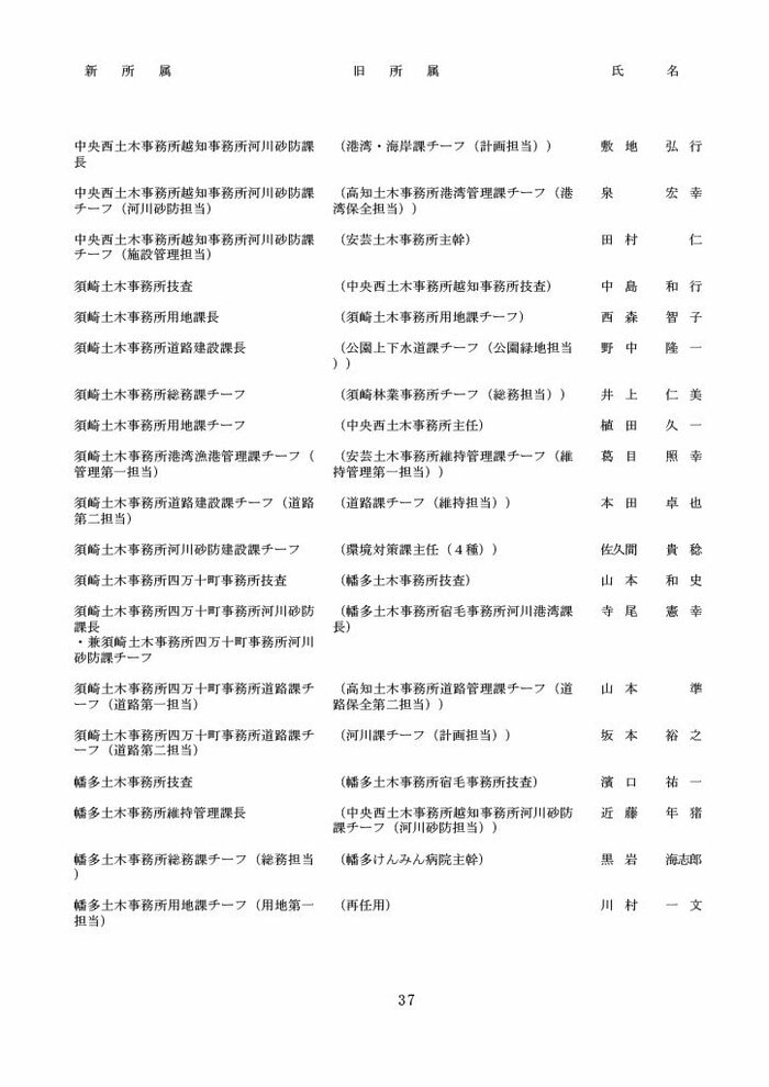 高知県人事異動・知事部局（1～3等級）37/40