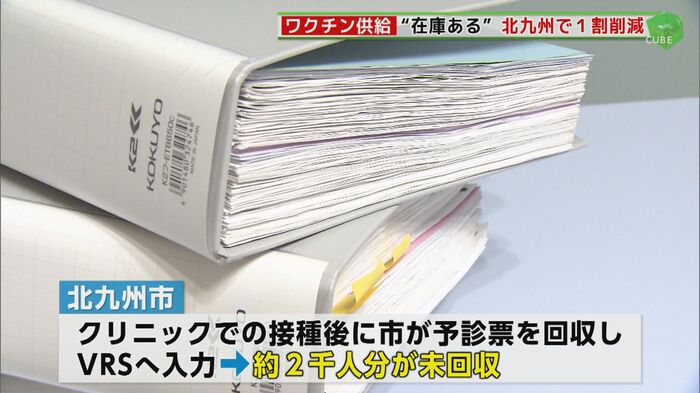 未回収の約2000人分