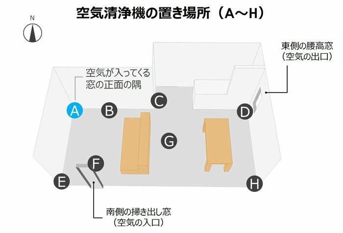 提供:ダイキン工業株式会社
