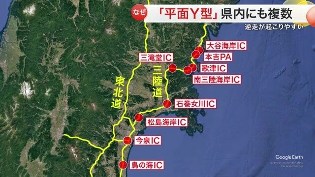 宮城県内「平面Y型」一覧(番組調べ)