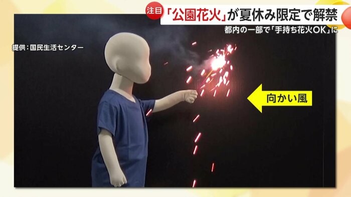 向かい風の状態で花火を持つと火の粉が体に降りかかってしまう