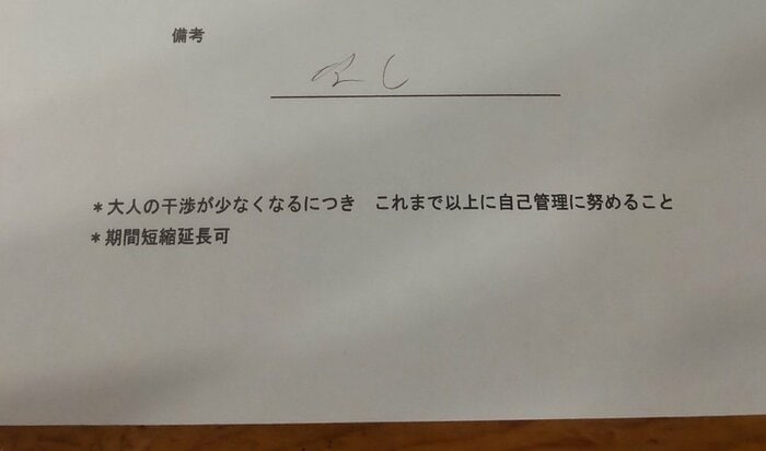 延長も可能だったが、予定通り終了したという(提供:ティーエスさん)