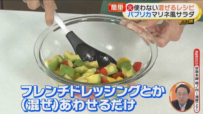 切ったアボカドとドレッシングを入れて混ぜる