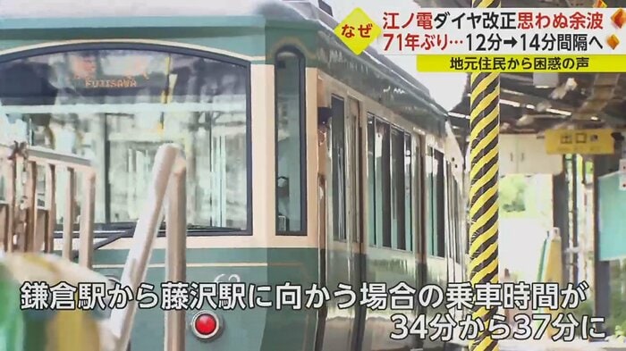 駅への停車時間も見直し
