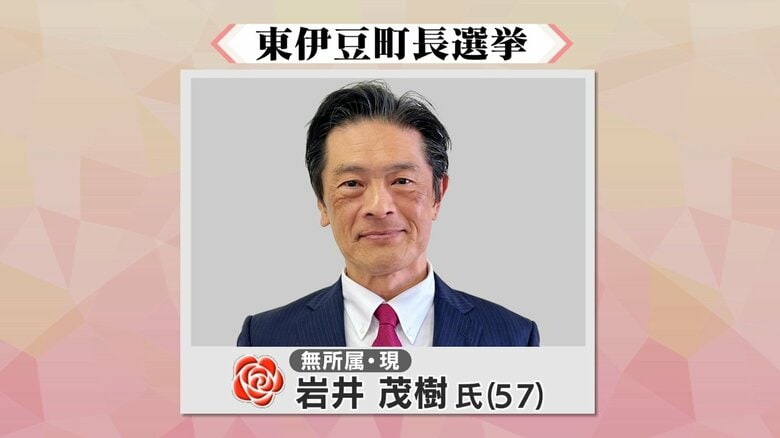 東伊豆町長選挙　現職・岩井茂樹氏が再選｜FNNプライムオンライン
