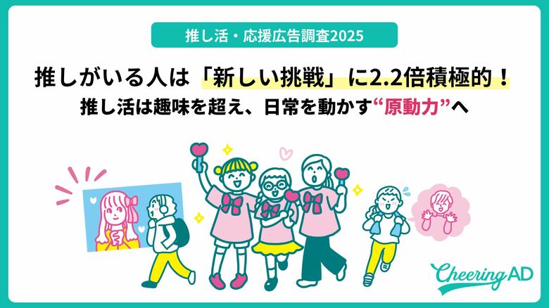 推し活・応援広告調査２０２５