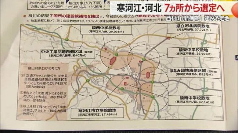 新病院の建設地　寒河江市と河北町の計7カ所から選定　2031年開院目指す　16の診療科、病床140～155床【山形発】｜FNNプライムオンライン