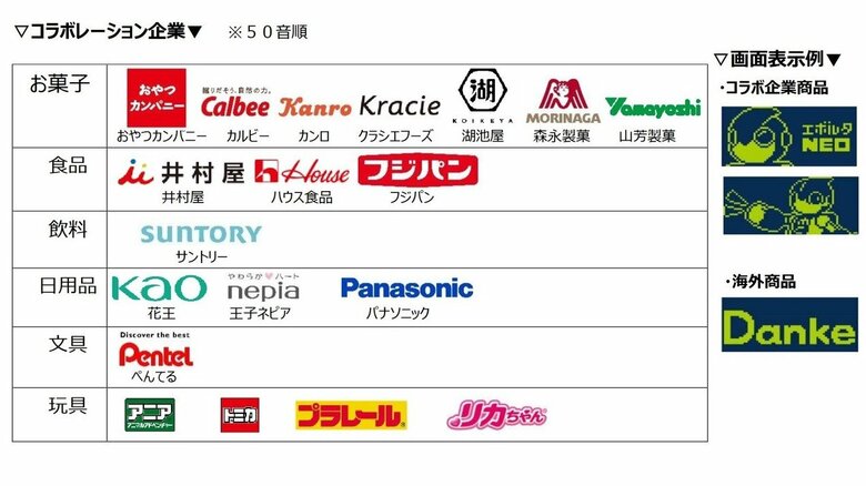 コラボ企業の一覧