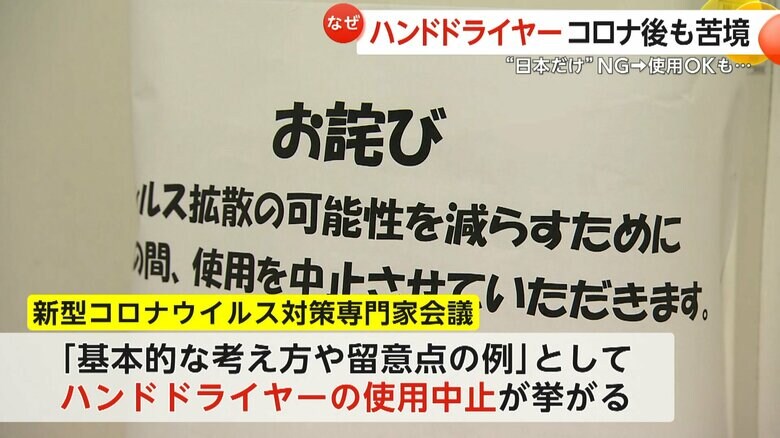 使用中止を知らせる掲示