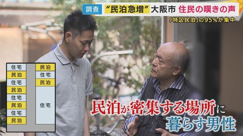 「民泊」に囲まれて暮らす住民