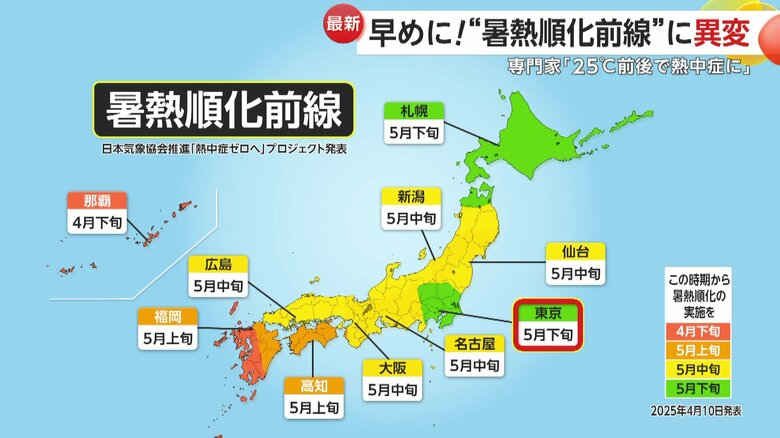 「暑熱順化前線」東京は「5月下旬ごろ」からと呼びかけていたが…