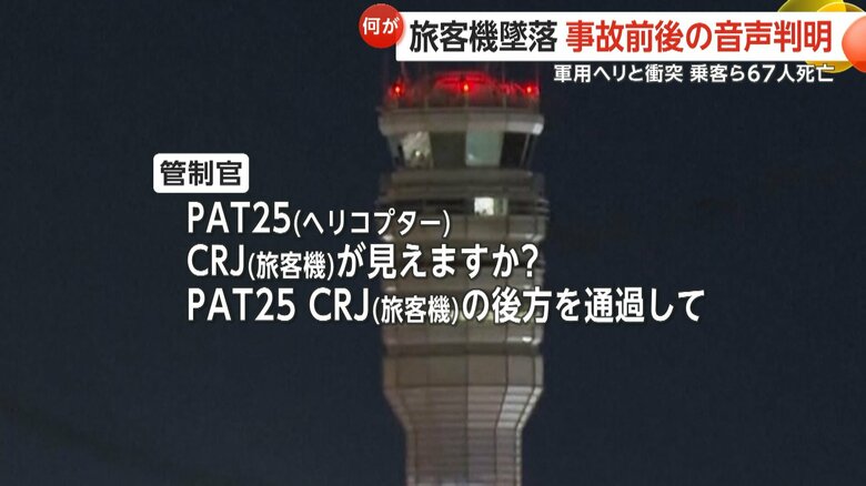 管制官からの軍用ヘリへの指示