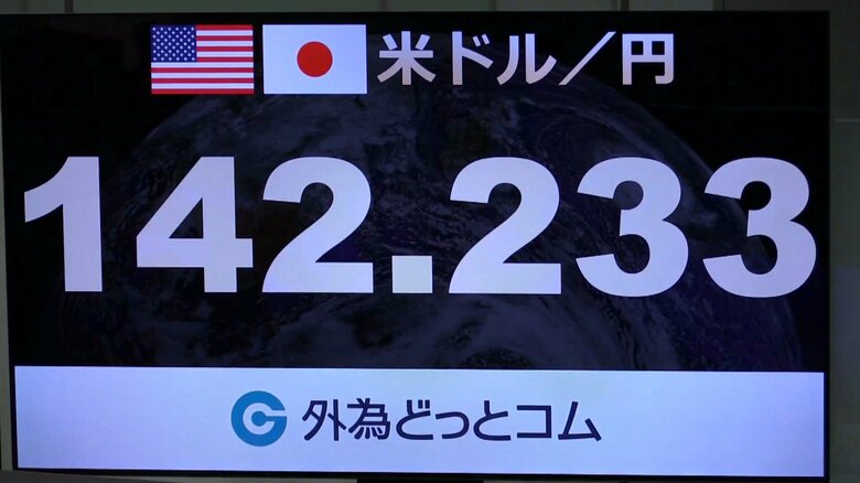 11日、円相場は1ドル＝142円台に値上がり