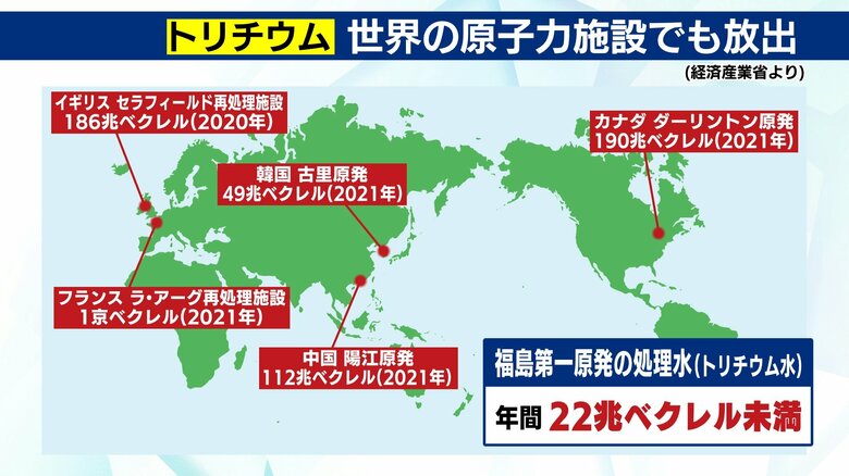 福島第一原発は年間22兆ベクレル未満