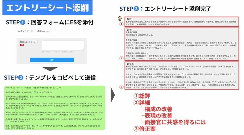 ES添削（提供：アローリンク）