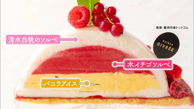 画像：豊洲市場ドットコム