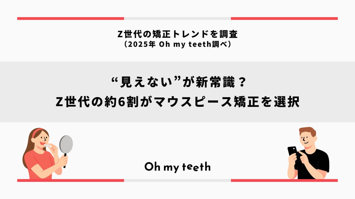 Z世代のホンネ調査】歯科矯正は