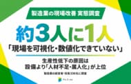 製造業の現場改善、経営者の約3人に1人が「現場の可視化・数値化ができていない」 生産性低下の原因は人材不足・属人化が上位【製造業の現場改善実態調査】