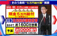 【わかるまで解説】「働いたら負け？」5万円給付は誰に…物価高に対応できるのか