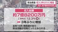 2024年県内政治資金 収入3年ぶりに増加 衆院選で政治活動活発に【佐賀県】  