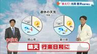 【光岡気象予報士のお天気解説】今年の３～４連休の天気は意外にも…？土日は「行楽日和」に【岡山・香川】