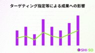 店舗型ビジネスのWEB広告で狭小ターゲティング指定などによる影響と調査結果