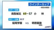 ウインターカップ女子１回戦 　小林高校の結果