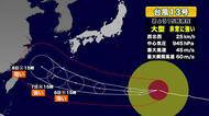 【台風13号】奄美地方に「強い勢力」のまま接近へ　7日前後が最大のヤマ場　早めの備えを